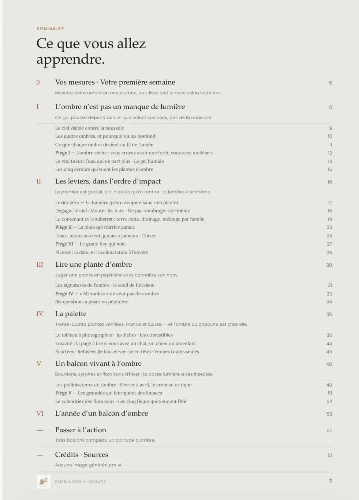 Sommaire du Guide Ombre : les six chapitres, du diagnostic à l’année d’un balcon d’ombre